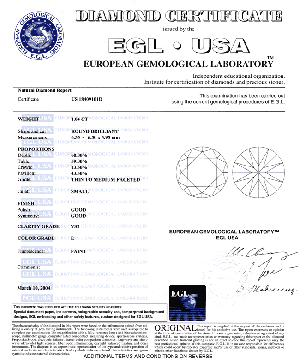 EGLUSA Cert