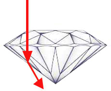 Shallow Cut Diamond